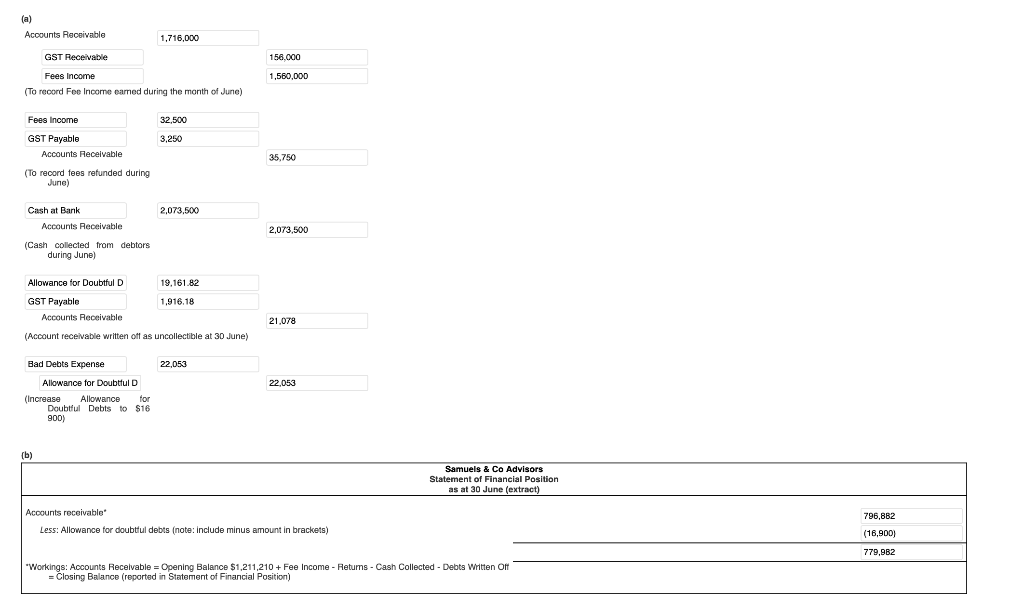 correct - please assist QUESTION 3 Doubtful debts GST version On 1