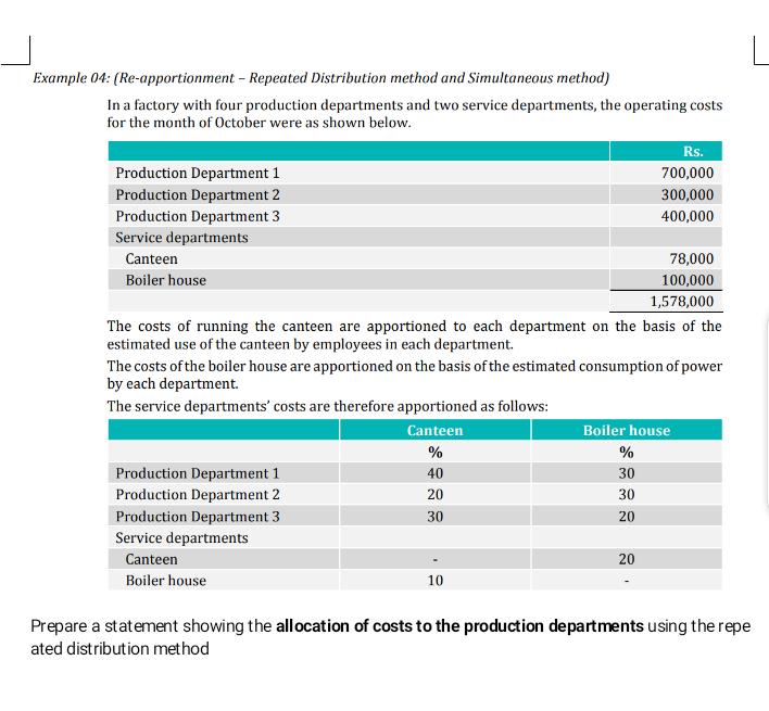  Example 04: (Re-apportionment - Repeated Distribution method and Simultaneous method) In