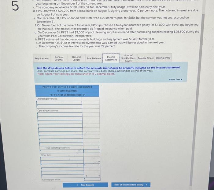 tables are very spefic with spacing Penny's Pool Service \& Supply, Incorporated