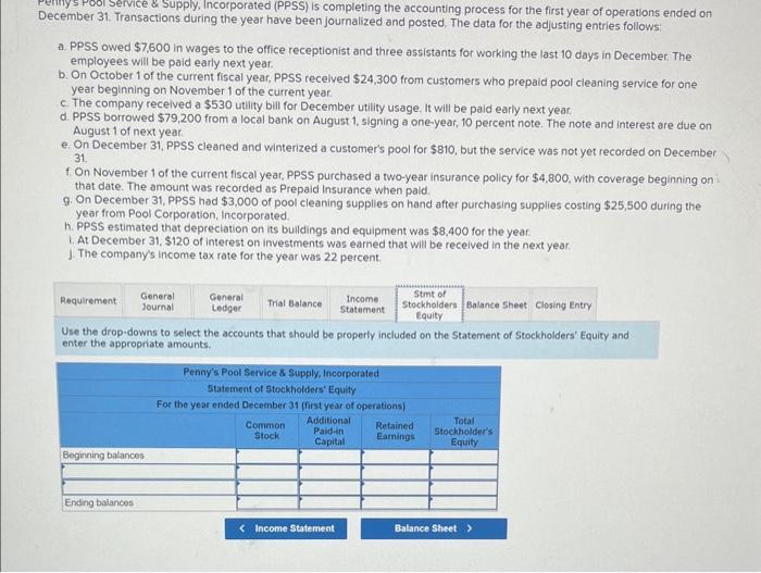 (PPSS) is completing the accounting process for the first year of operations