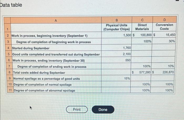 help me solve this to finish the question steps. = Homework chapter