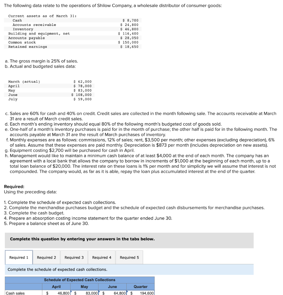 please answer all questions The following data relate to the operations of