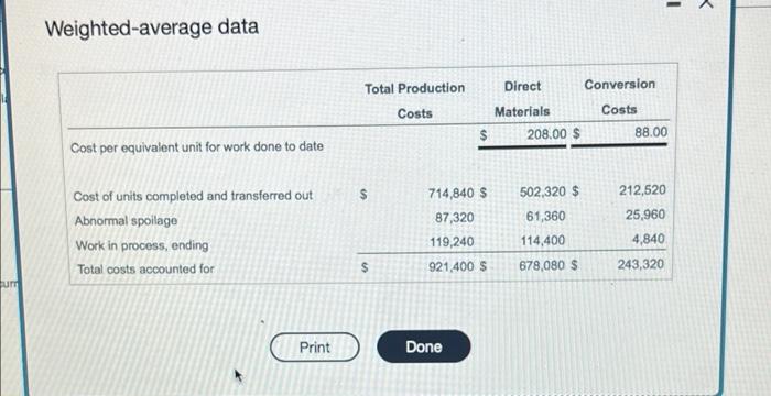 18 Question 2, E18-30 (similar to) HW Score: 0%, 0 of 10