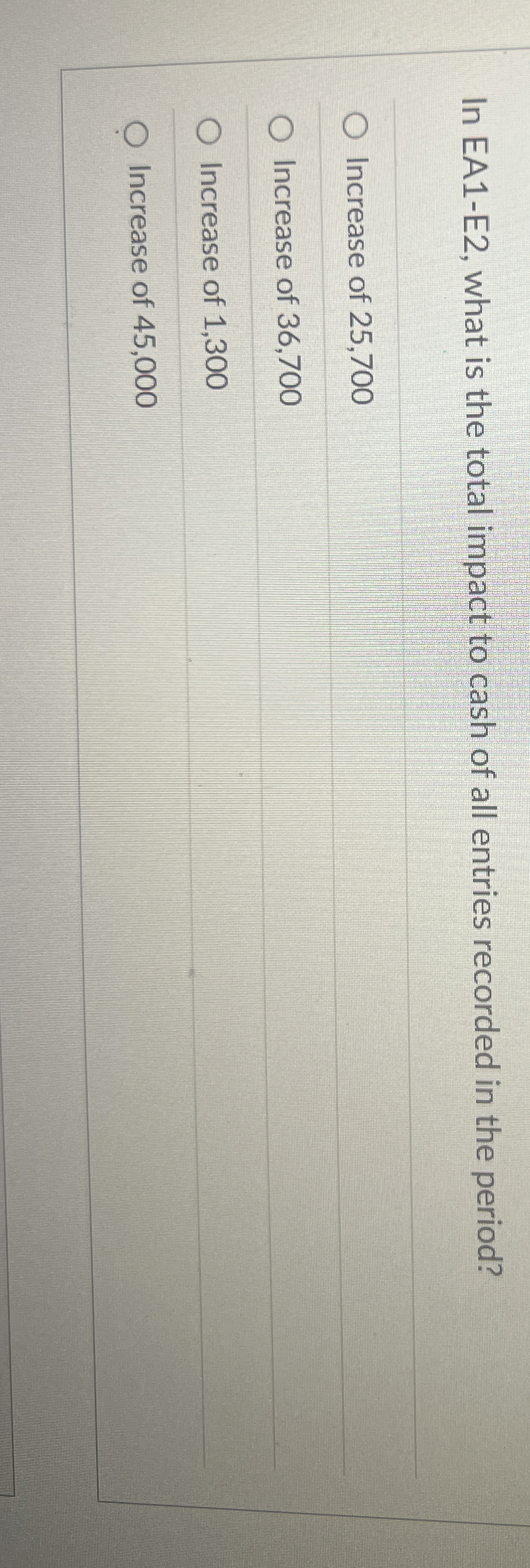  EA1-E1 EA1-E2 4/8/2026 Received Cash for Servires Drnuidod 413?2026 Provided Services