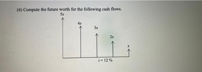 can it be handwritten (6) Compute the future worth for the following