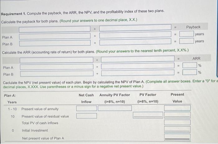 NPV, and the profitability index of these two plans. 2. What are