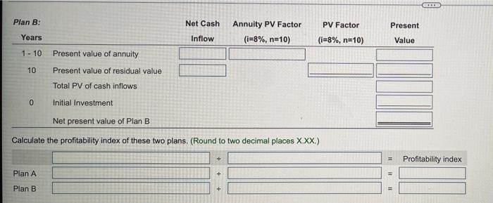 plan should Limes Company choose? Why? 4. Estimate Plan A's IRR. How