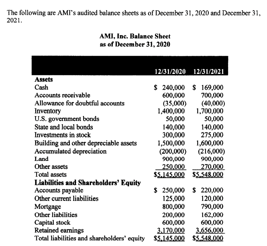 of musicrelated products including musical instruments, sheet music, CDs, and DVDs. Alvin