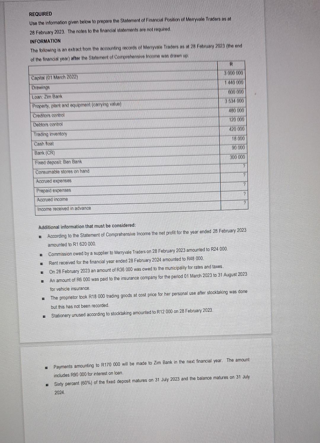  REQUIRED Use the information given below to prepare the Statement of