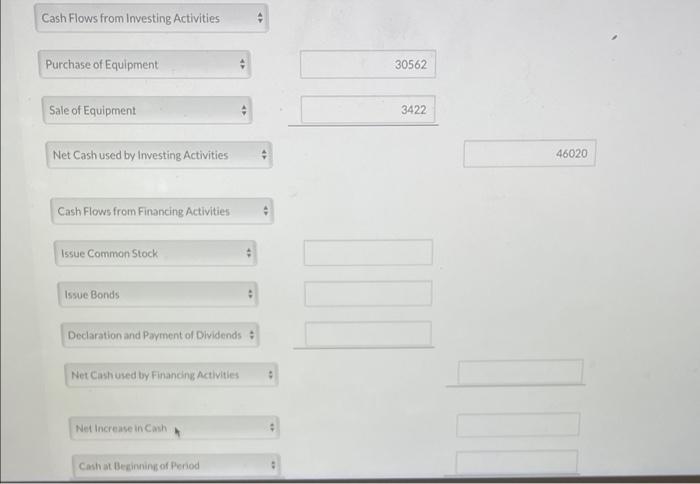 Accumulated depreciation 18,644 23.482 Total $280,840 $247.564 Accounts payable $38,232 $54,870 Wages
