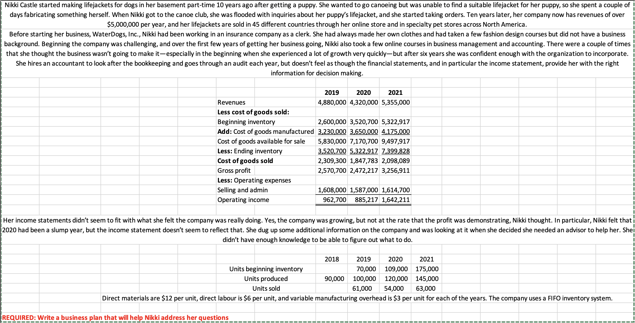  $5,000,000 per year, and her lifejackets are sold in 45 different