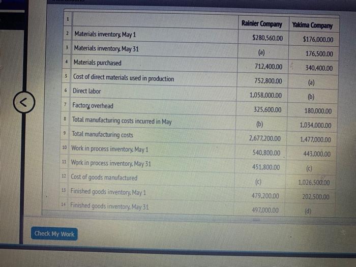  i really need help with this question please! the starting question,