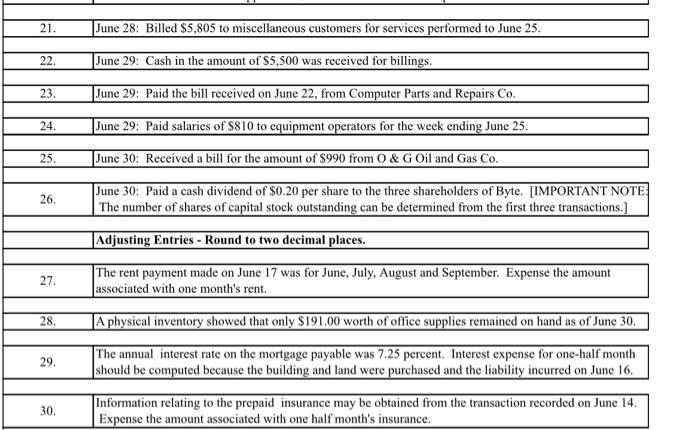 Equip. 1411 Building Cost 1412 Accum. Depr.-Building 1510 Land 2101 Accounts Payable