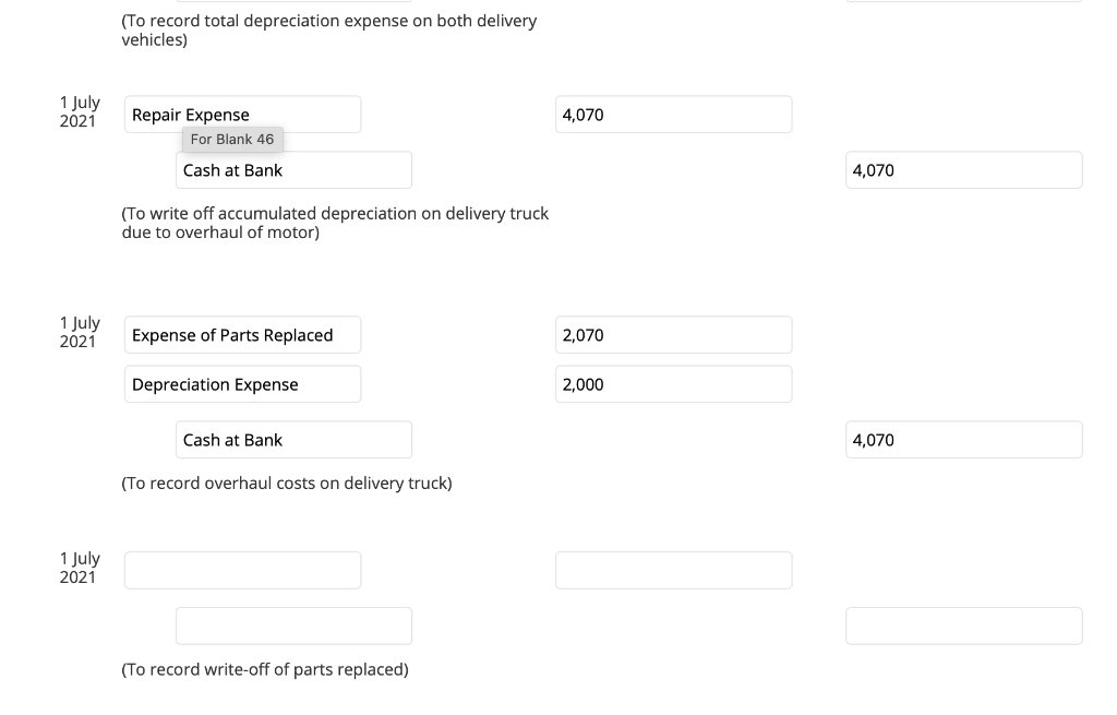 straight-line method of depreciation. The business closes its accounting records annually on