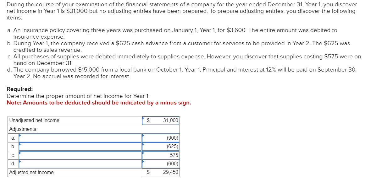 I just need guidance on which entry is overstated or understated. a.