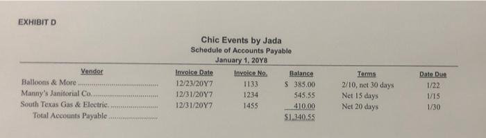 received. All transactions represented narrative of transactions instead of business form, by