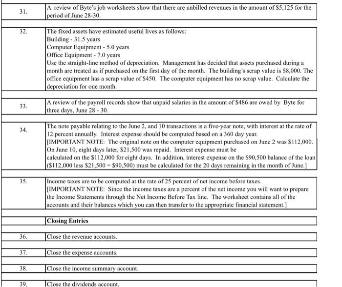 2102 Advanced Payments 2103 Interest Payable 2105 Salaries Payable 2106 Income Taxes