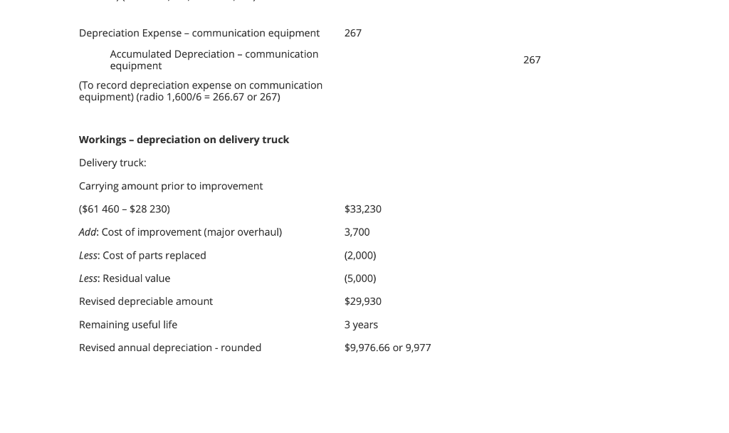 financial years. 2019-2020: Purchased a delivery truck from Mangrove Mountain Motors for