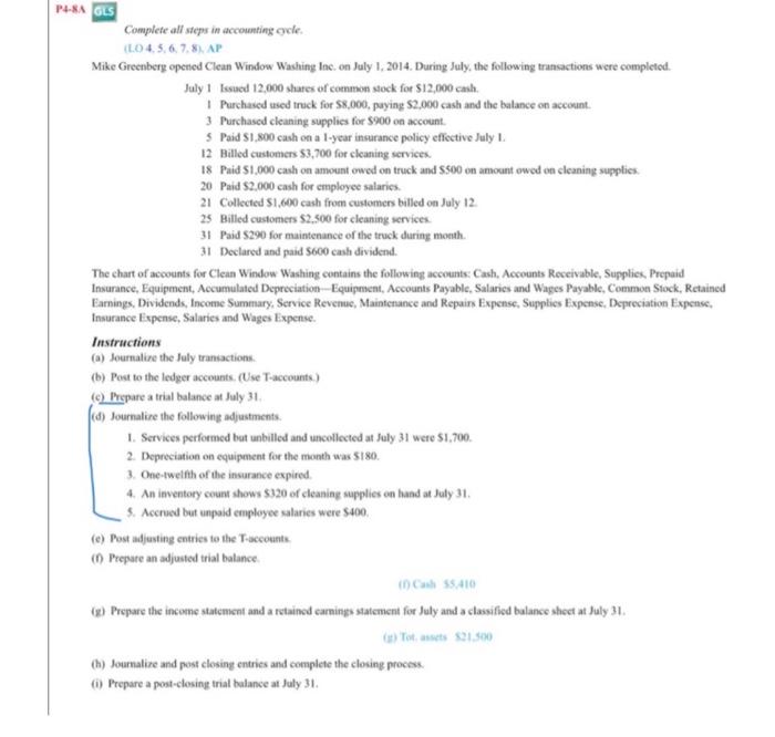 owsido truck santon desine tapplies 20 Paid $2.000 cash for employee salaries