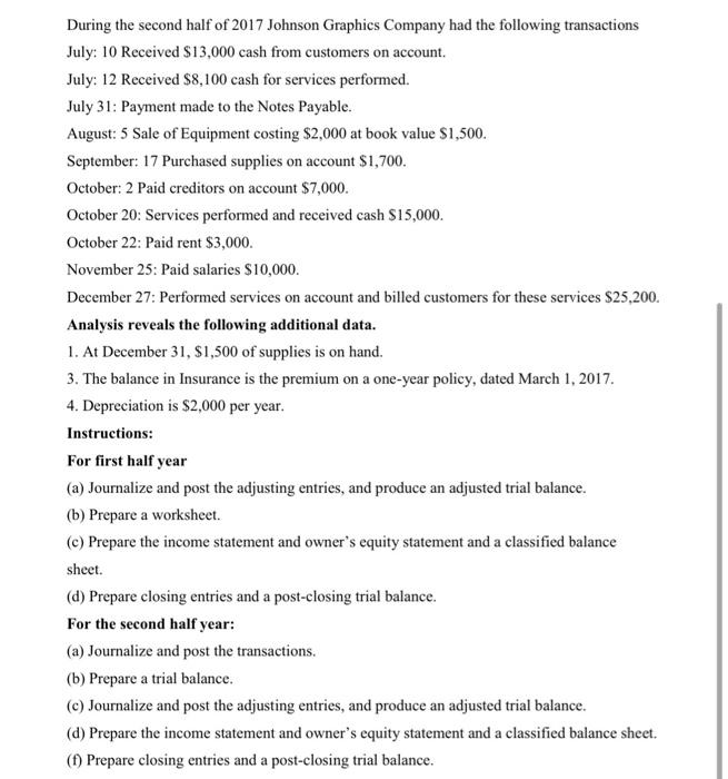 on January 1, 2017, by Cameron Johnson. At the end of the