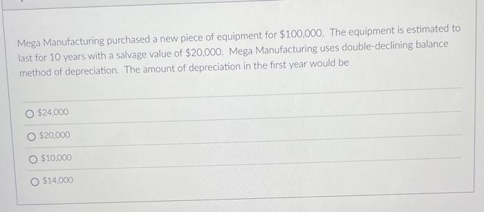 is purchased at an acquisition price of $142,000 and is estimated to