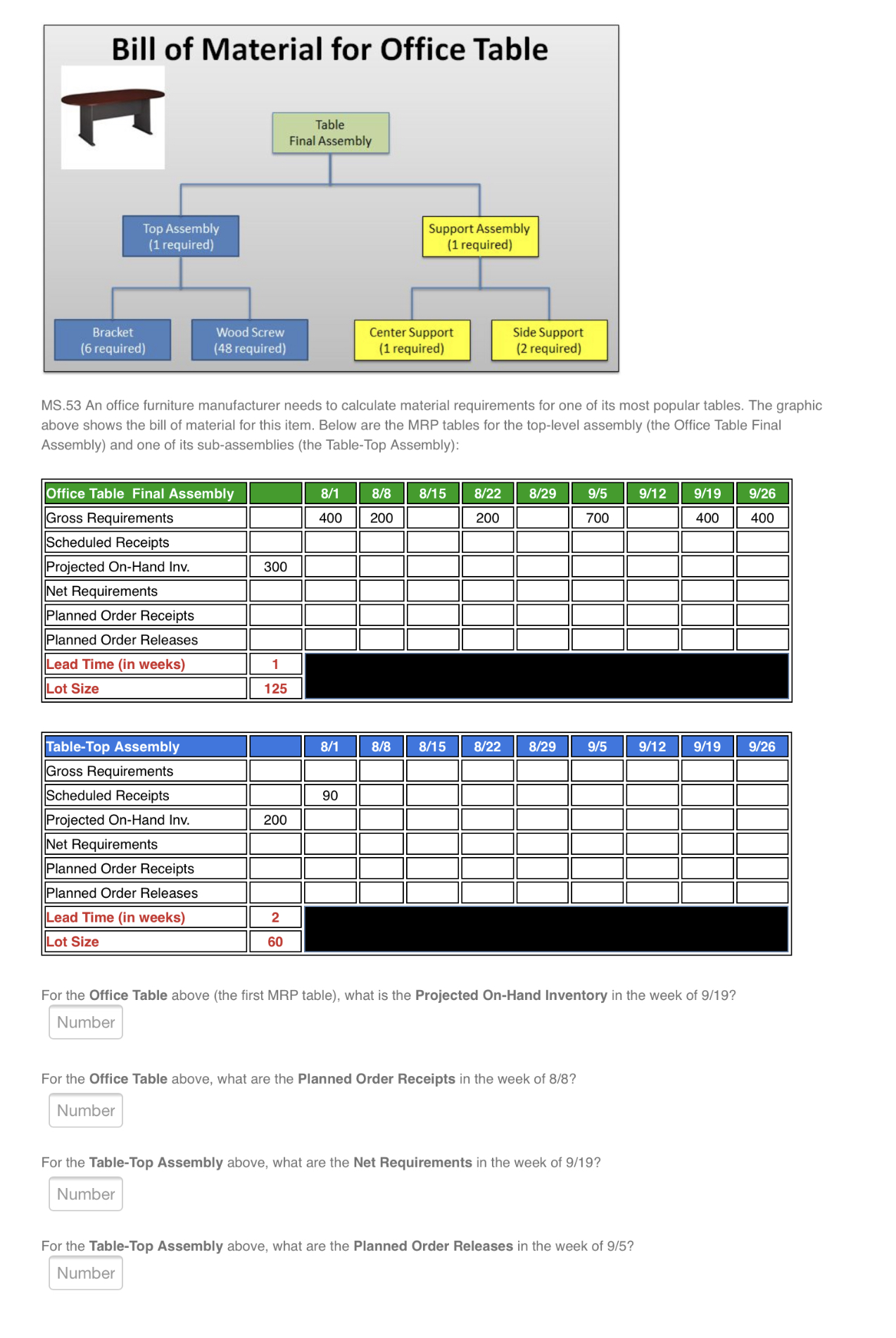 Please help me solve this question. I need help solving this question