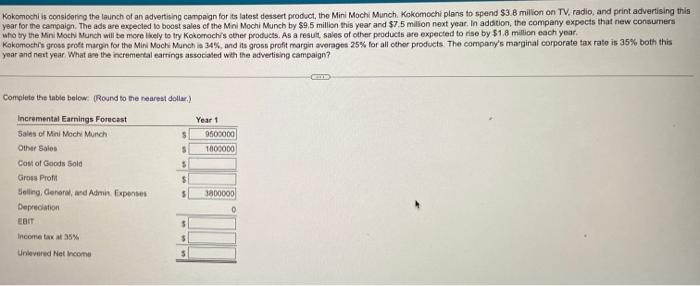 Please help slove this please Kokomochi is considering the launch of an