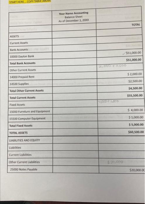 added or edited are shown below and on the next three pages.