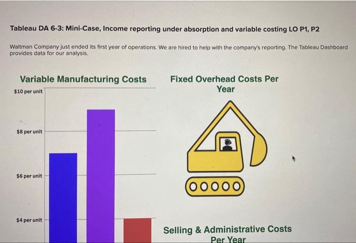Variable manufacturing Cost - Direct material: $7 per unitDirect labor: $9 per