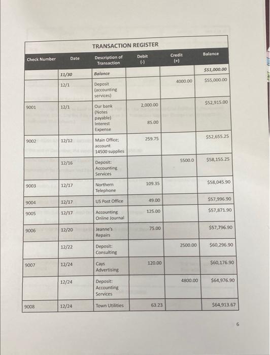 (Edit Opening Balance Equity) & & & \\ \hline 30800 & Your