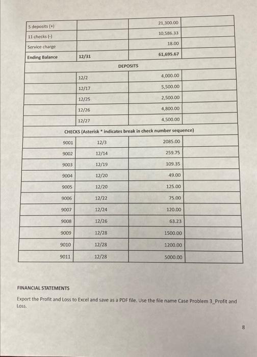 & Owner's Equity (Edit Retained Earnings) & Equity & Retained Earnings &