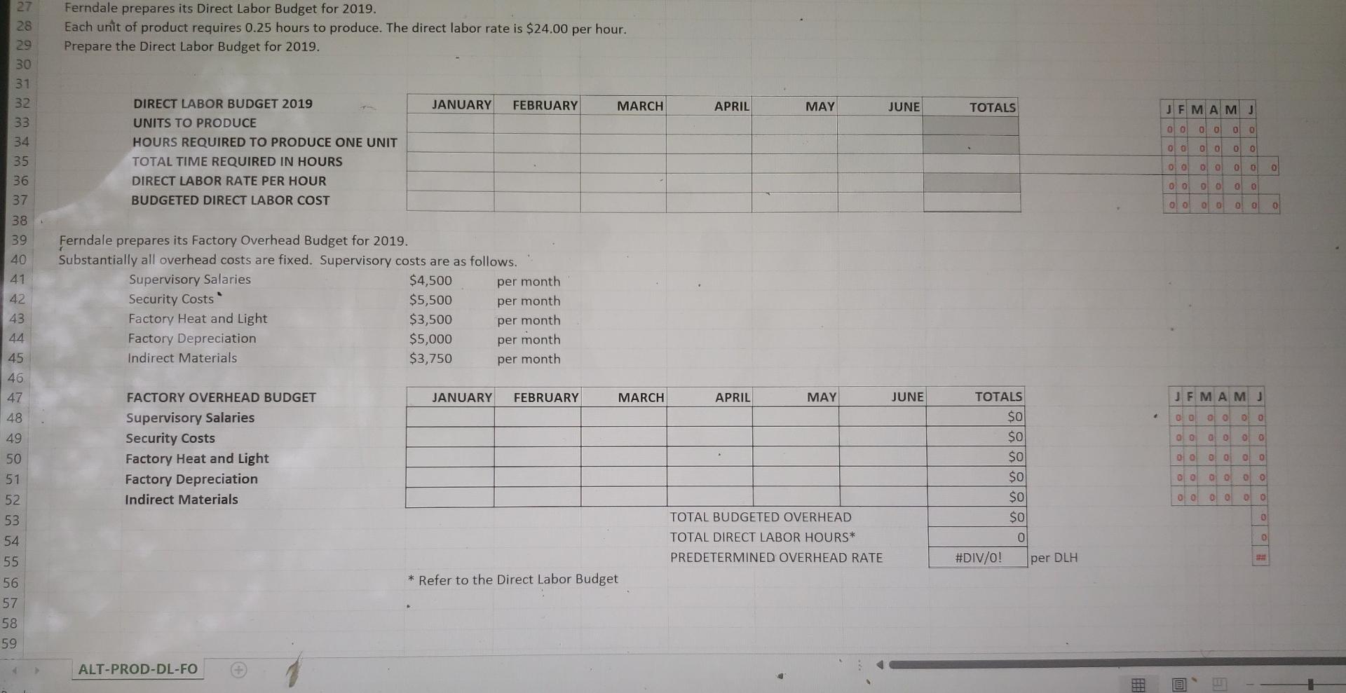 6 ALT-PROD-DL-FO 7 8 Ferndale Company is preparing budgets for 2019. 9