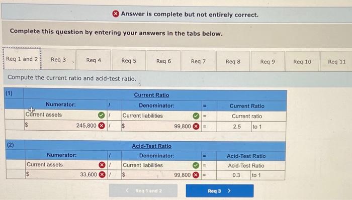 1 and 2" , Req 11 " wrong . The rest i