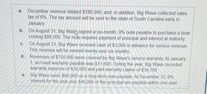 as a current liability on the Big Wave Marine balance sheet at
