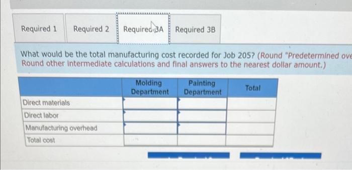 it sells to retailers. The company uses a job-order costing system in
