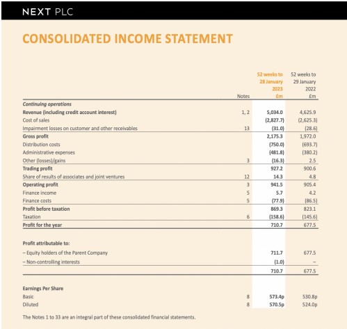  Question 1 See Appendix 1 Next Plc Financial Accounts a) Calculate