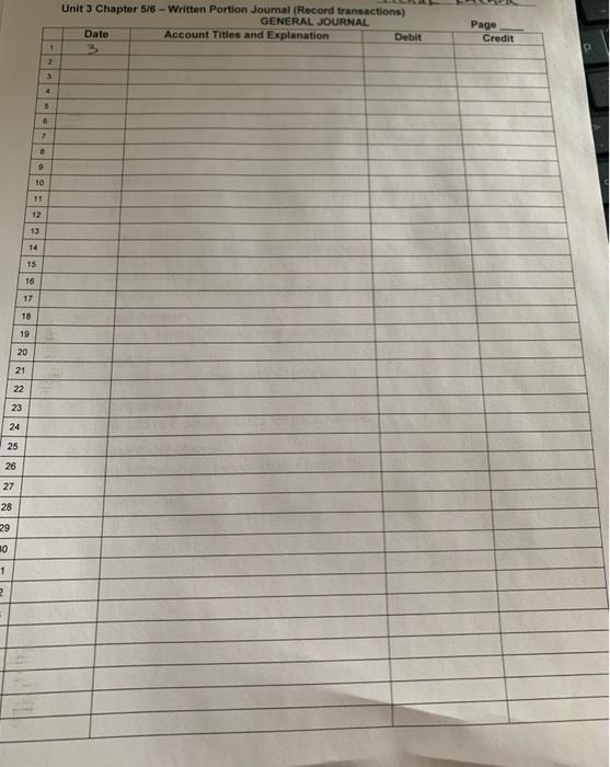 begins a small consulting business. The accounts for the firm are as