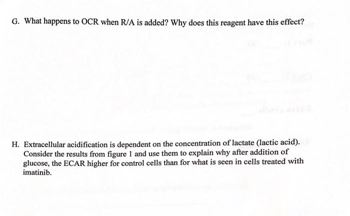De Rosa et al. The goal of the study was to understand