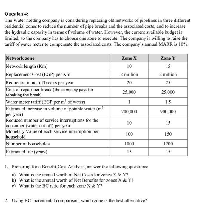 dont use excel, solve by hand Question 4: The Water holding company
