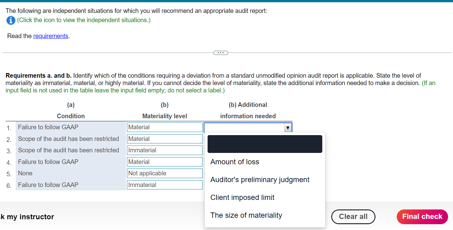 The following are independent situations for which you will recommend an appropriate