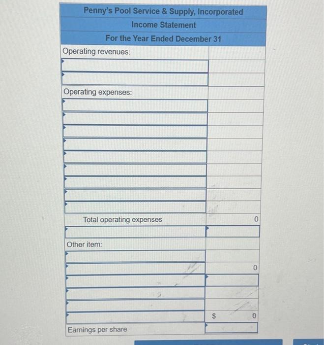 out the way its shown exactly. Penny's Pool Service \& Supply, Incorporated