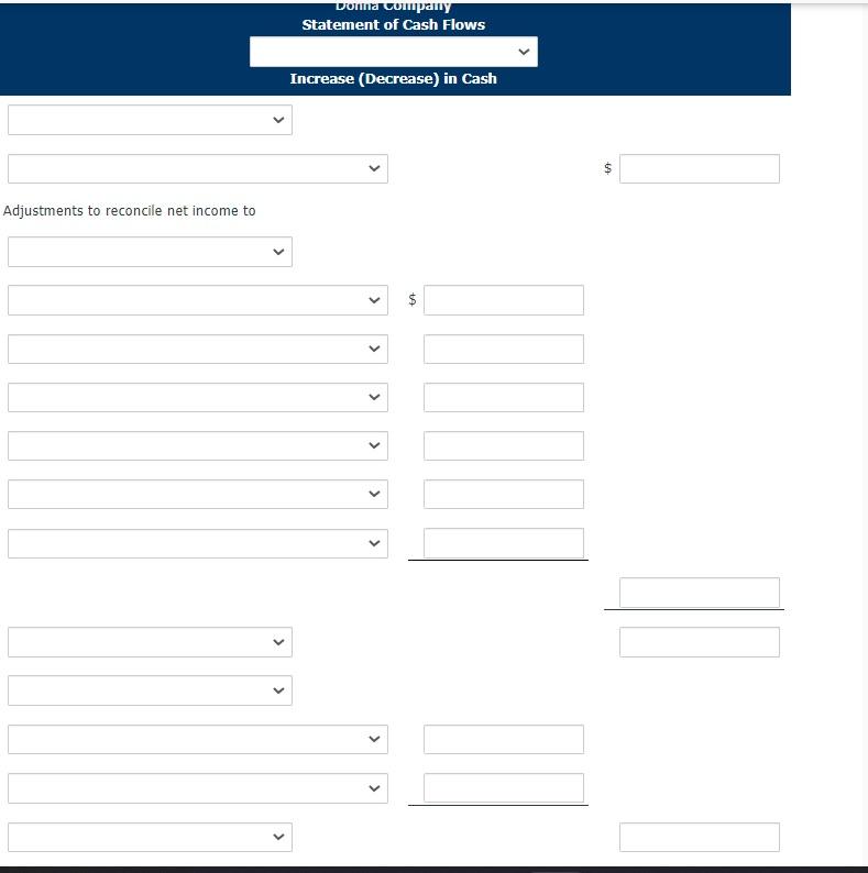 - sign e.g. -15,000 or in parenthesis e.g. (15,000).) The balance sheets