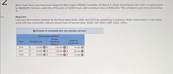 please help. i cant get the rigjt numbers. for the first red