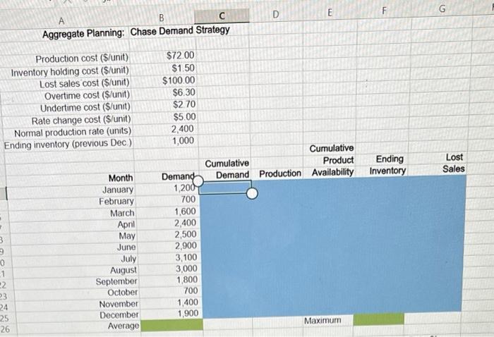 Golden Beverages, a producer of two major products - Old Fashioned and