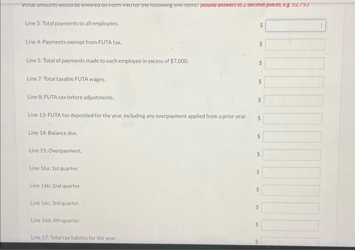 Blossom Adventures for the quarter ended December 31. . Number of employees