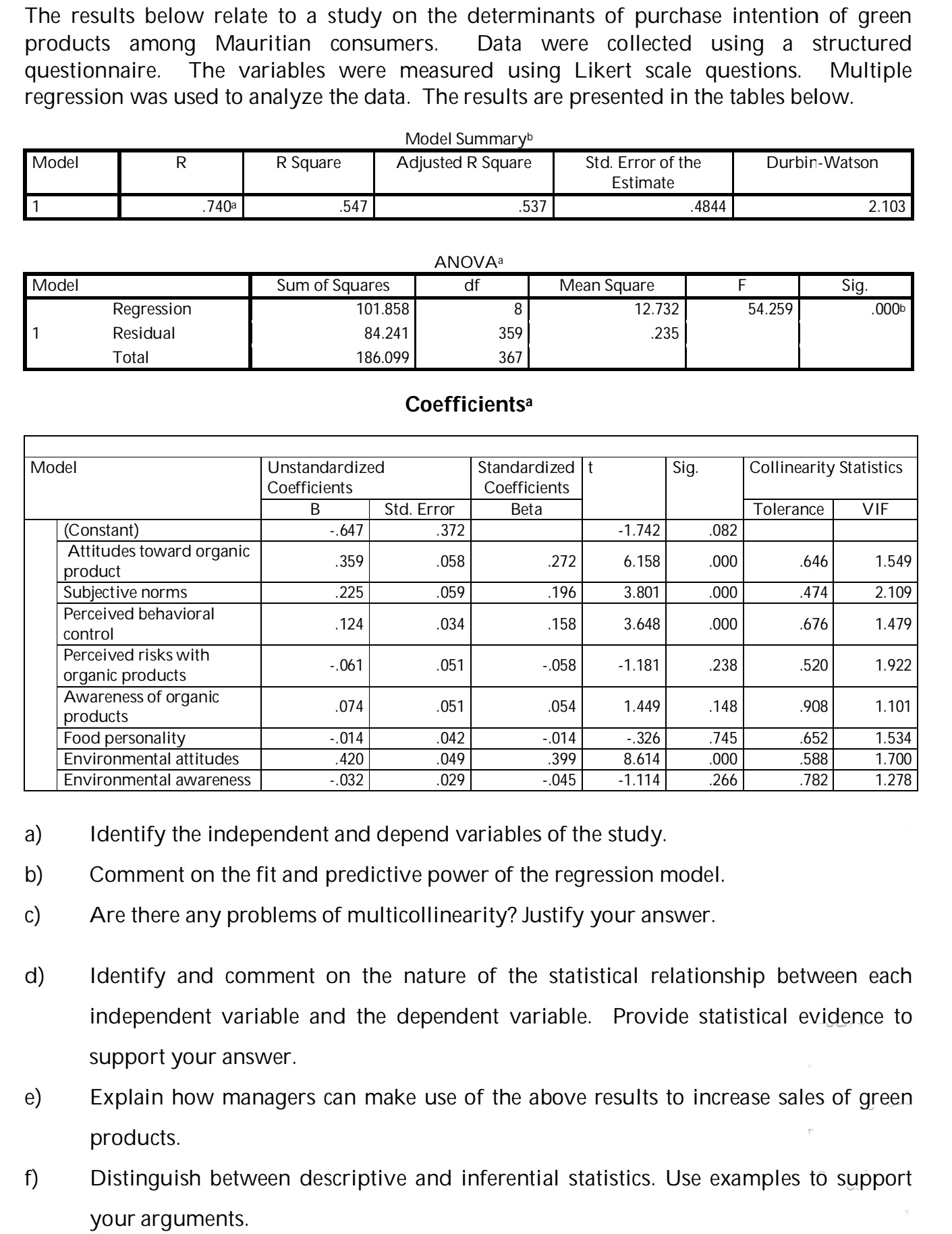please answer The results below relate to a study on the determinants