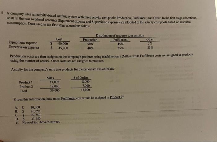 5 SA company uses an activity-based costing system with three activity cost
