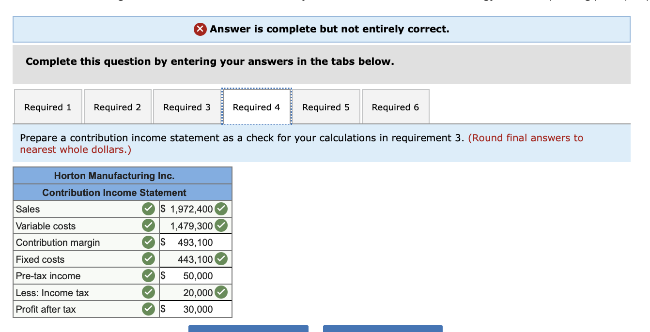 effects of increased local and global competition for its main product, a