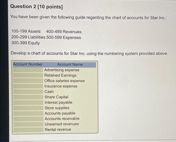 can u please solve this question Question 2 [10 points] You have