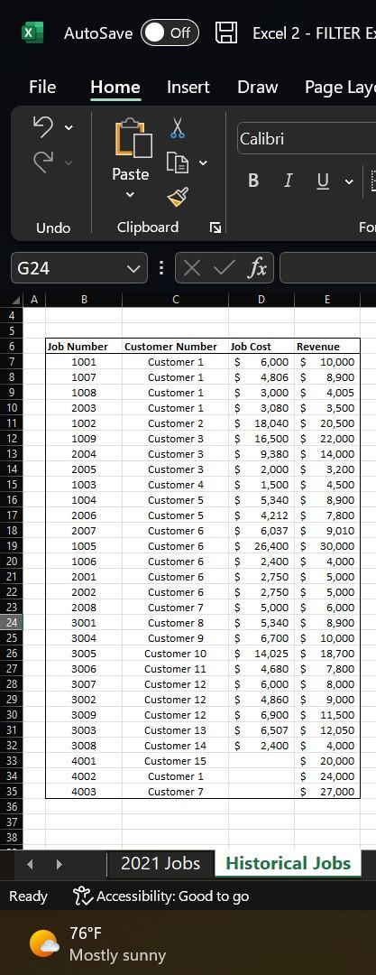 for 3 jobs performed during the year of a high-end custom furniture